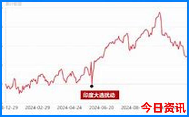 鸭绿江旅游攻略必去景点